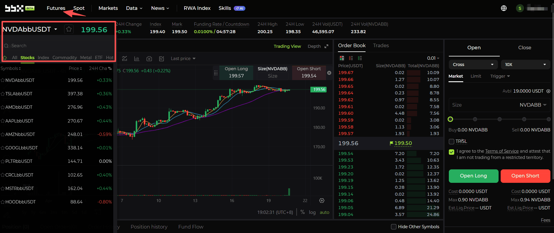 Global Stocks. No Broker.