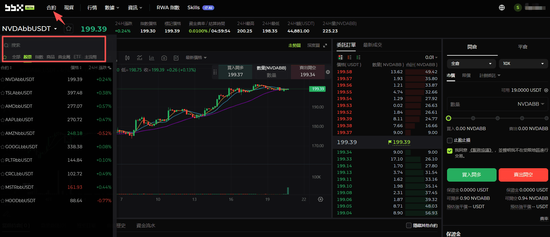 買全球股票，不用開戶